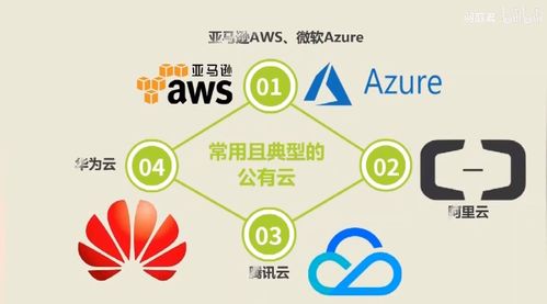探索軟件開發(fā) 流程、挑戰(zhàn)與未來趨勢